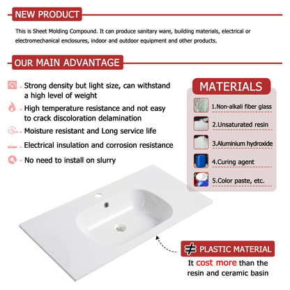 36 Inch Wall Mounted Bathroom Vanity(KD-Packing)-BVC04936WEO