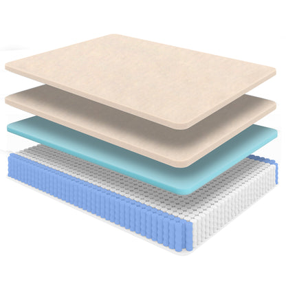 Nova Lux Copper Cool Hybrid Firm Feel 14" Mattress - Full