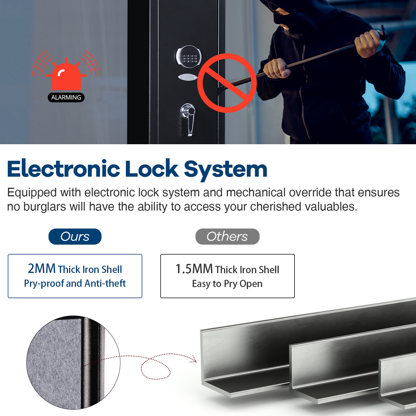 Digital keypad Gun  Cabinet