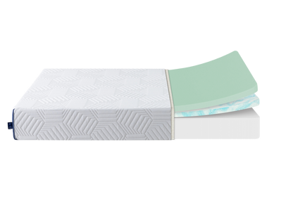 Cool Dreams Gel Bliss Mattress - Twin