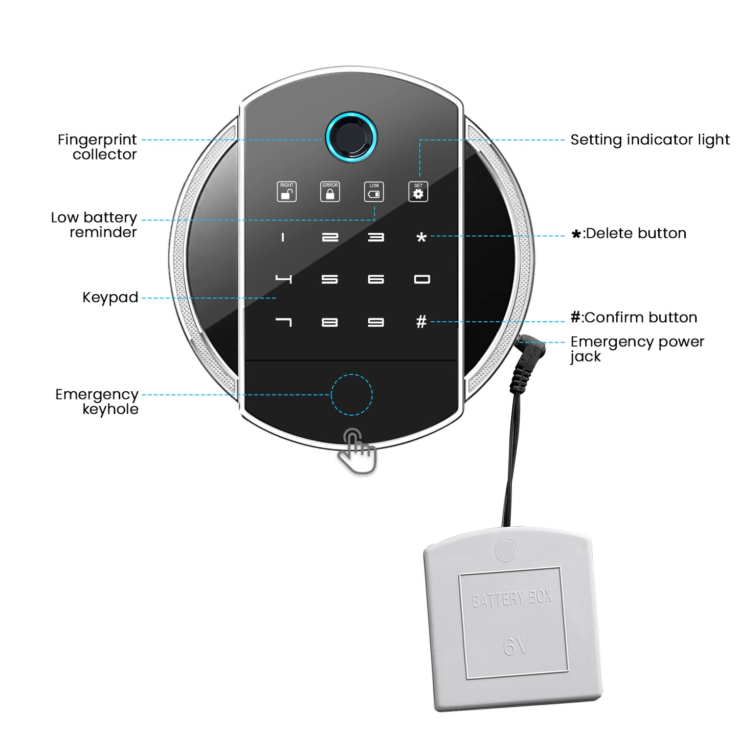 Quick Access Fingerprint Gun Safe