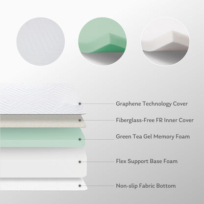 Serenity Memory Foam Mattress - Queen