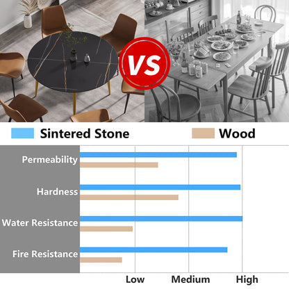 Golden Elegance: Modern Black Round Dining Table