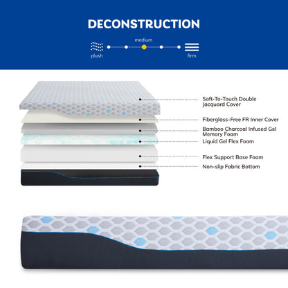 Estra Memory Foam 10" Mattress - Twin