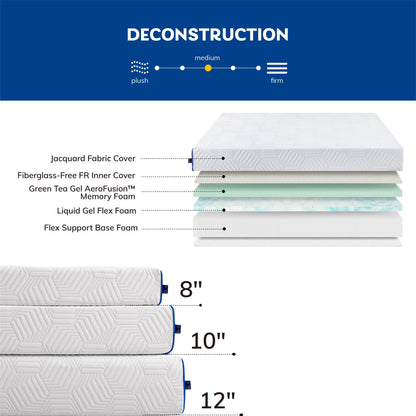 Cool Dreams Gel Bliss Mattress - Twin