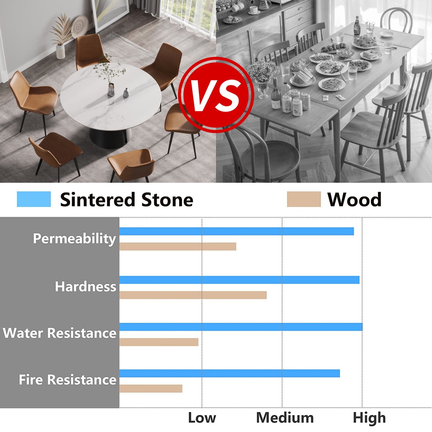 Elegant Round Carbon Steel Dining Table