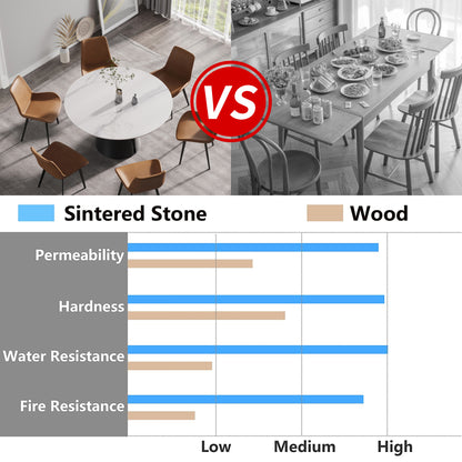 Elegant Round Carbon Steel Dining Table