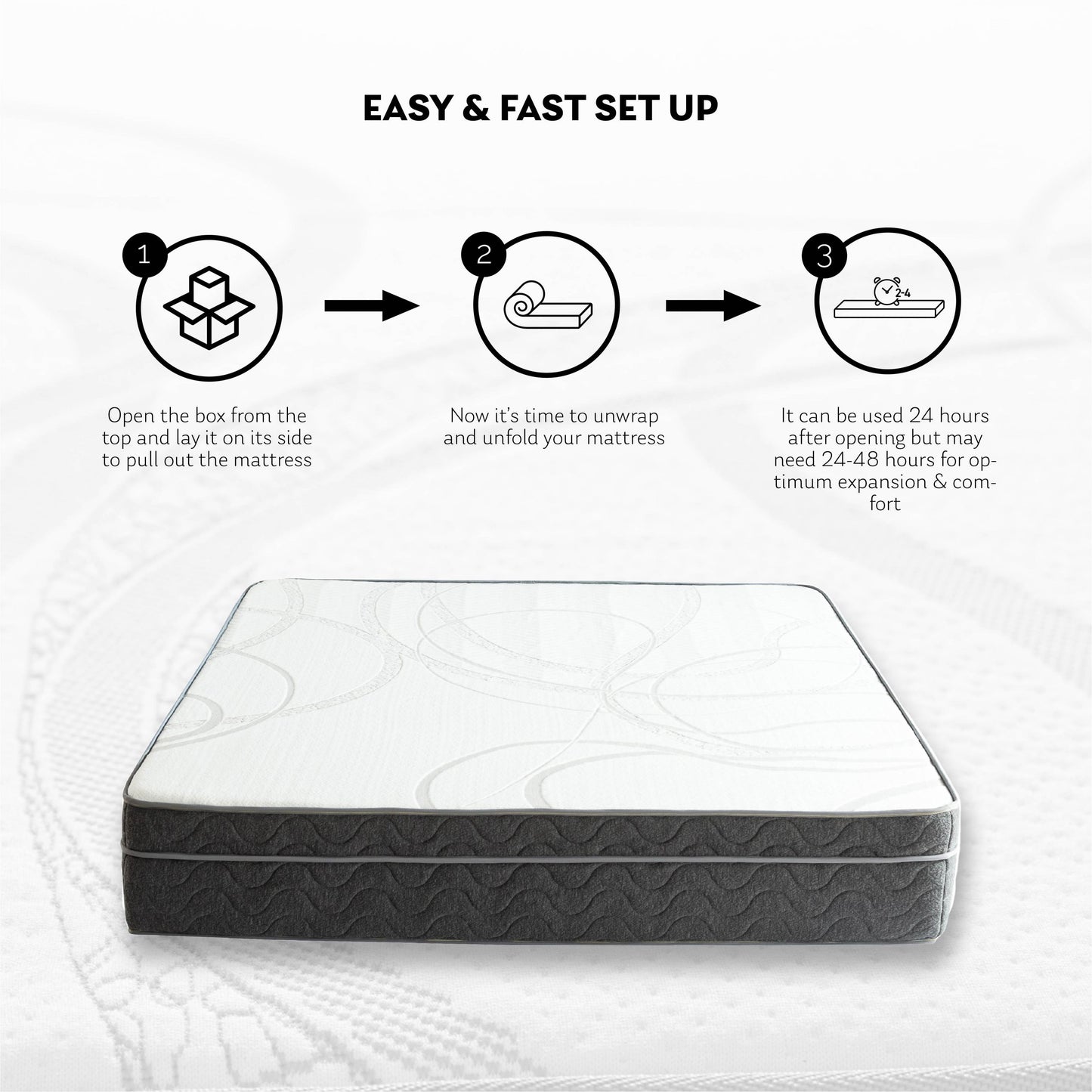 EGO Hybrid 10" Mattress - Twin